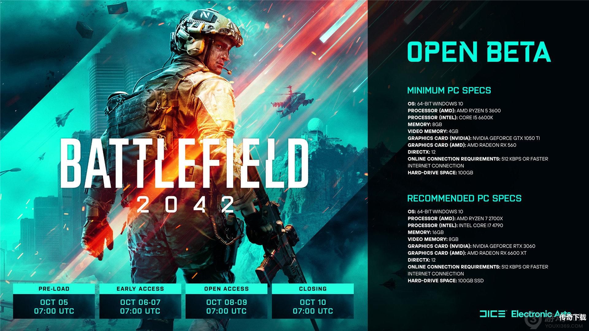 《战地2042》10月6日开启beta公测