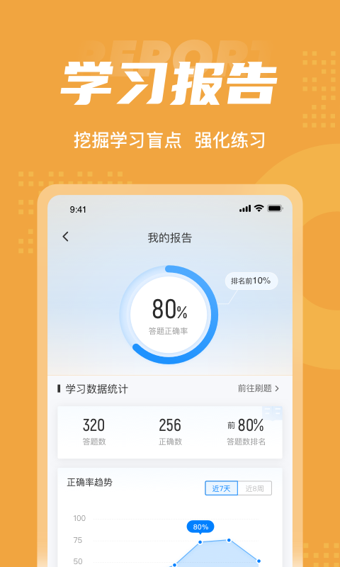 黄金从业资格聚题库
