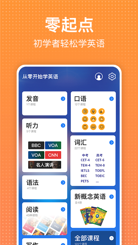 读报刊学英文 6.45