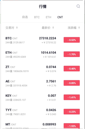 zt交易所最新版