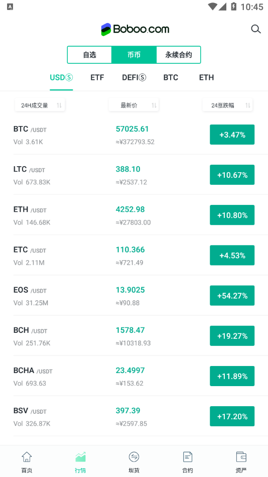 btc100交易所