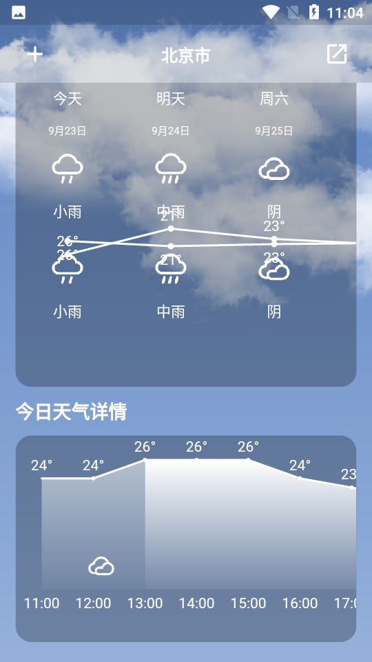 毒汤天气