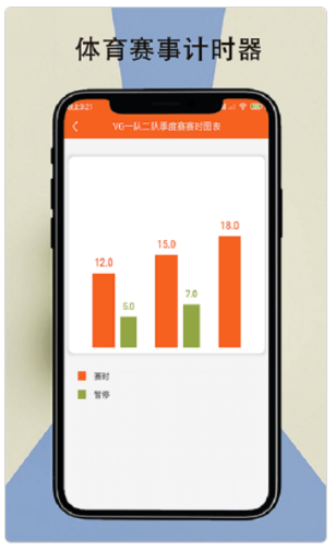 赛悦计时app