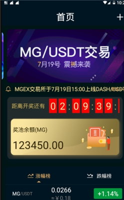 mgex交易所