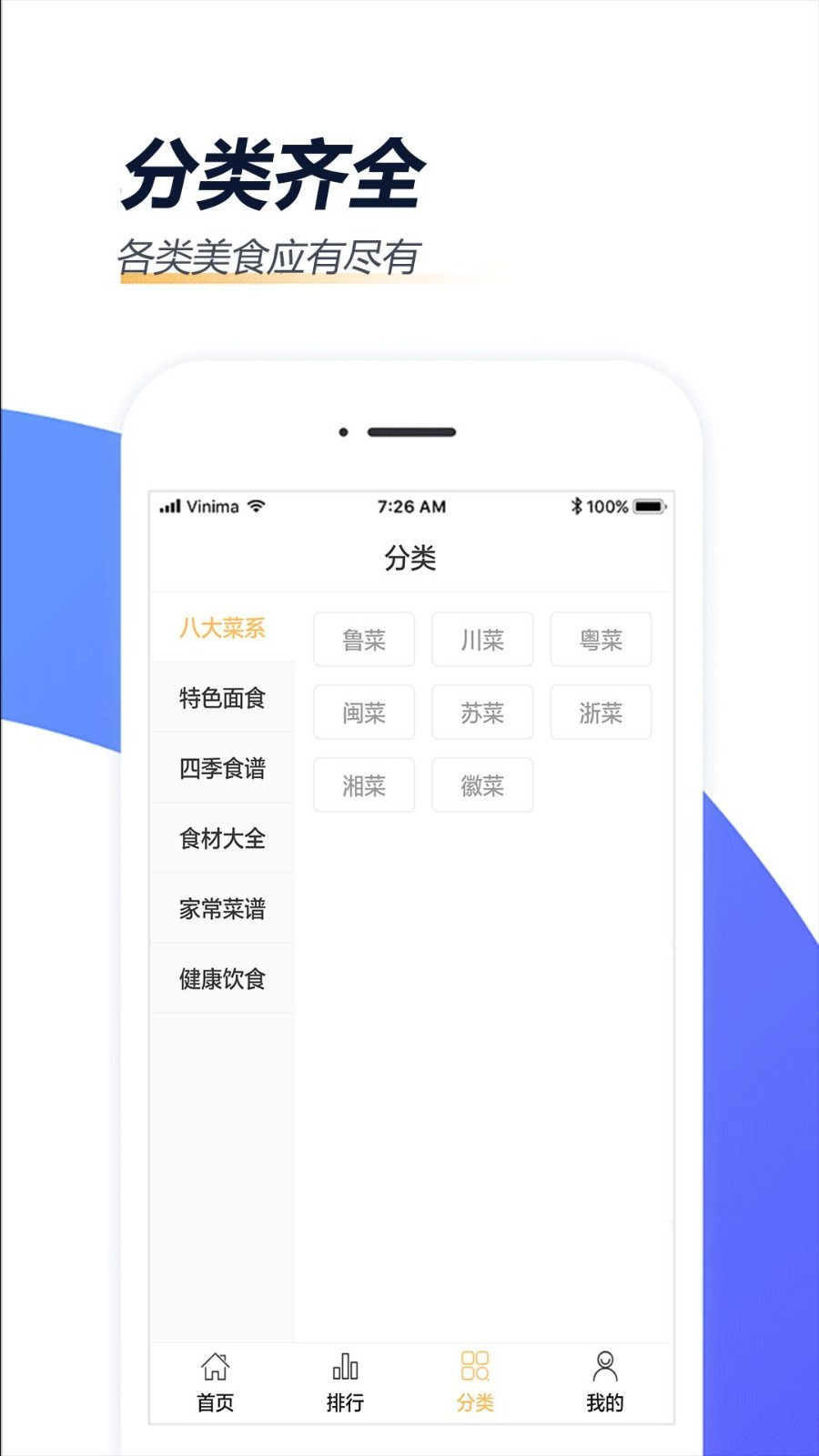 reddit社区