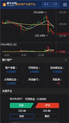 星币全球交易所