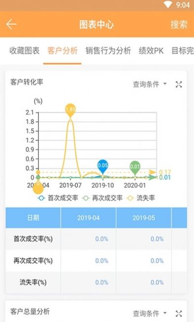销帮帮crm app