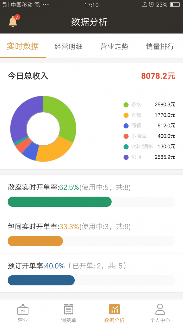 茗匠app
