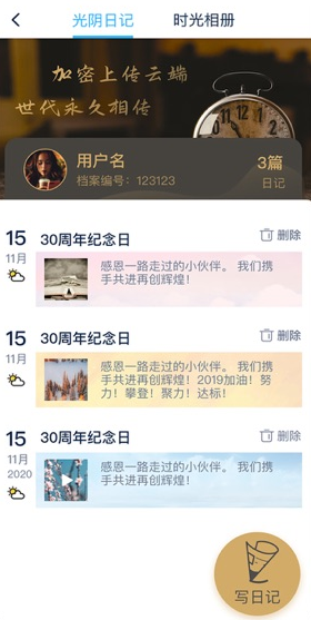 创忆
