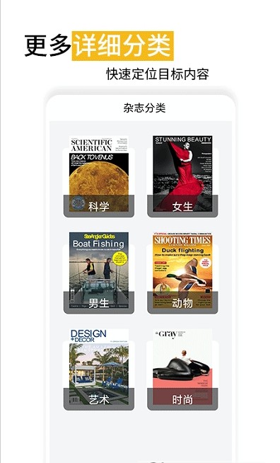 时尚杂志app