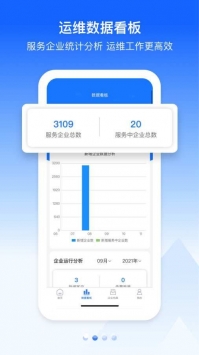 优易能