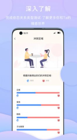 亲密情感app