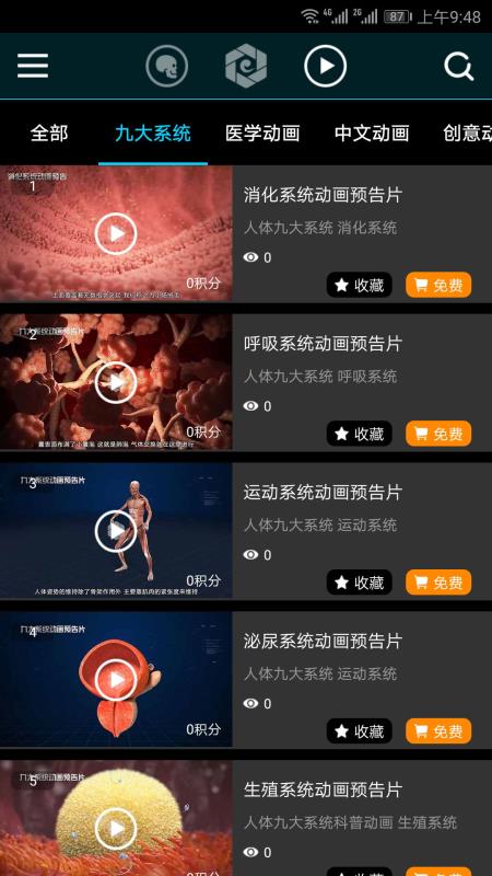 医维度