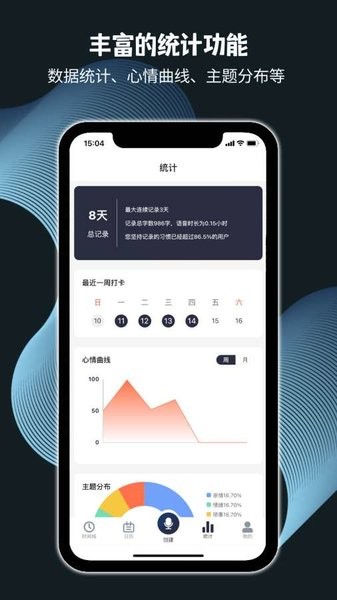 记之日记手机版