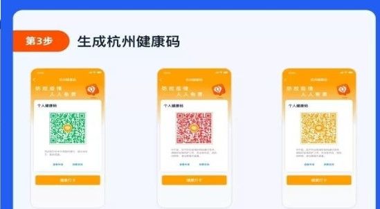 杭州电子健康