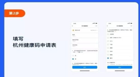 杭州电子健康