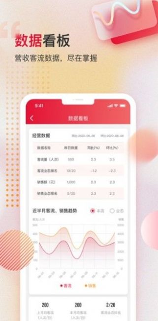 万铺小二