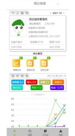 丫丫助理app