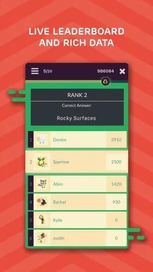 quizizz 