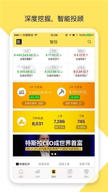 bitfinex中文版