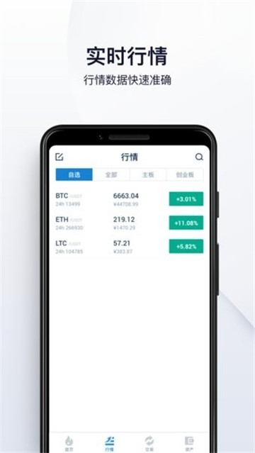 火币huobibeta版