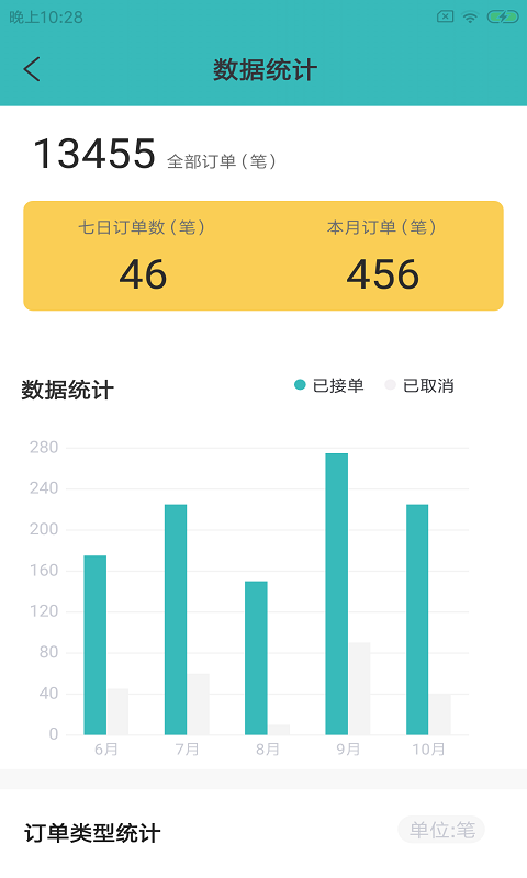 蒲派骑手app
