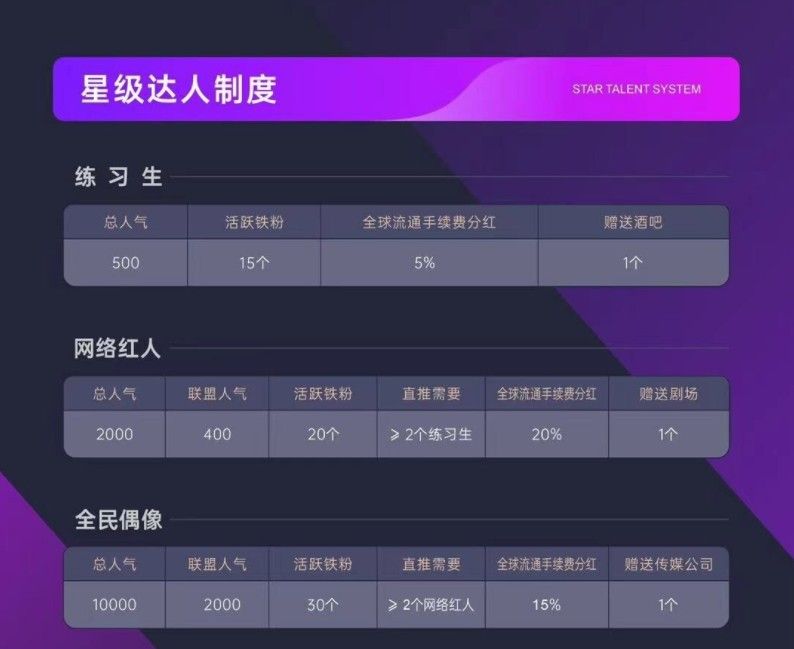星动视频app