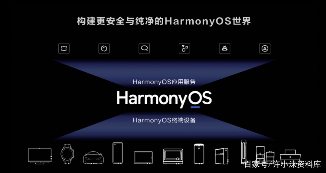 华为鸿蒙harmonyos 3开发者预览版