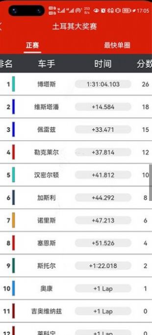 f1赛程app