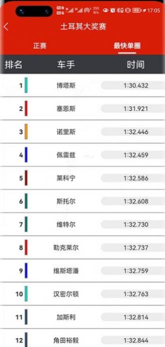 f1赛程app