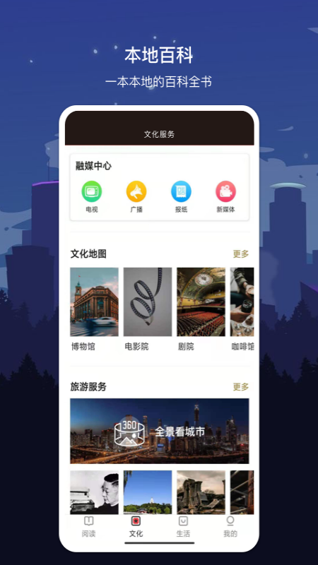 数字潍坊