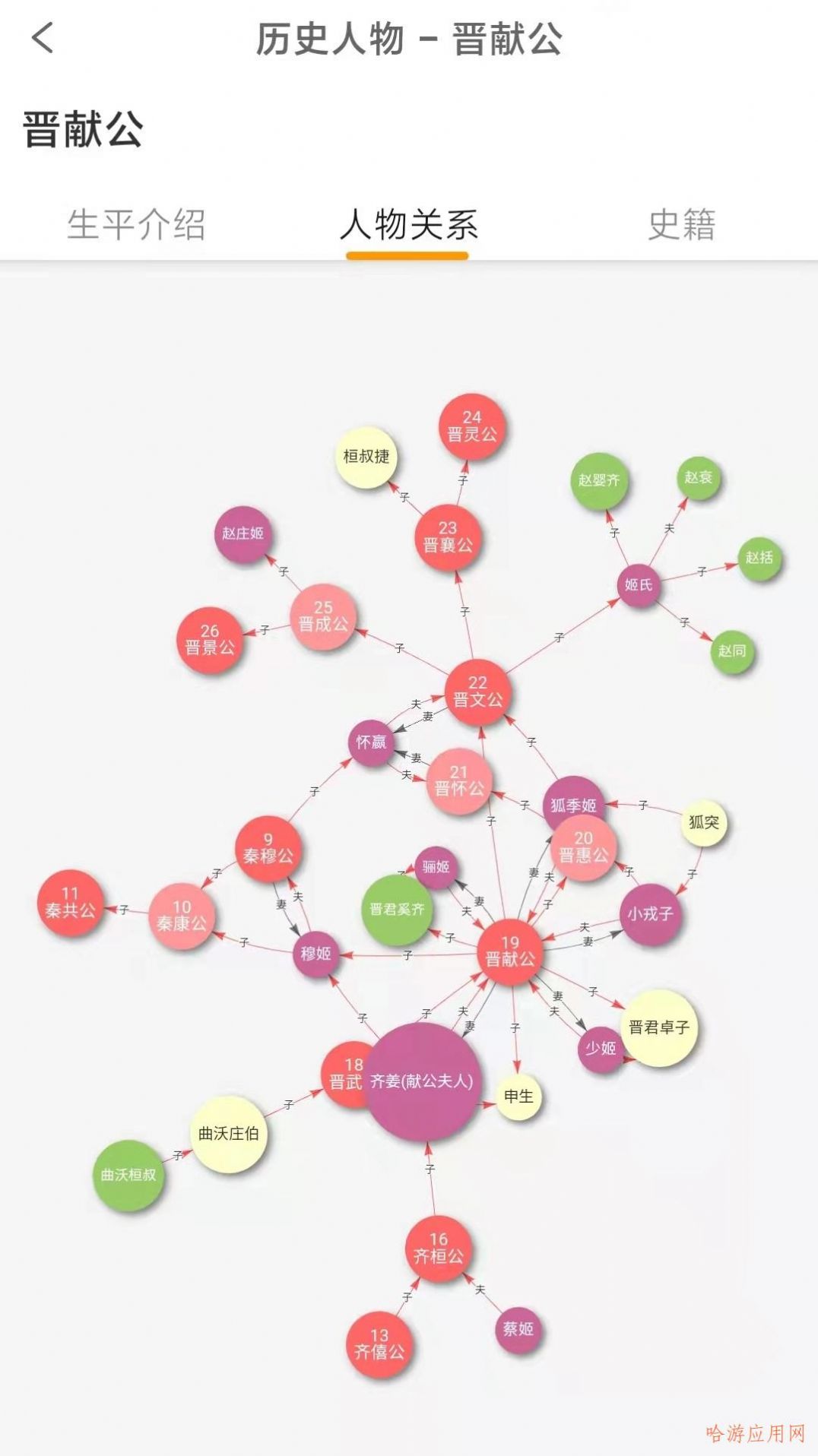 国学与历史app