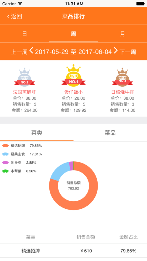 菜么么助手