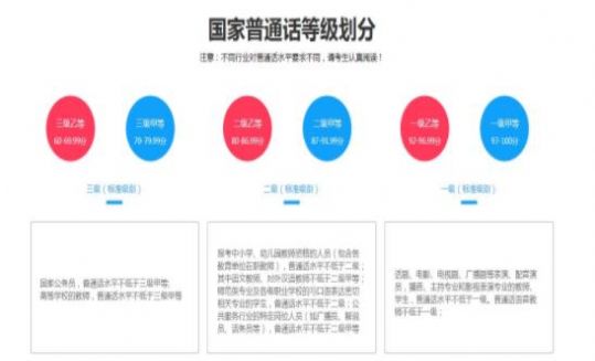 普通话水平测试app