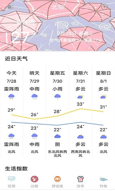 有才万年历app