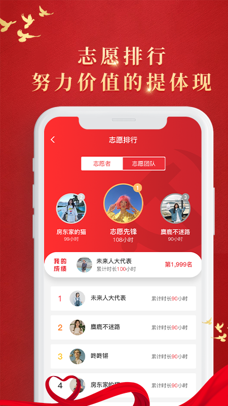 烟台新时代文明实践中心平台