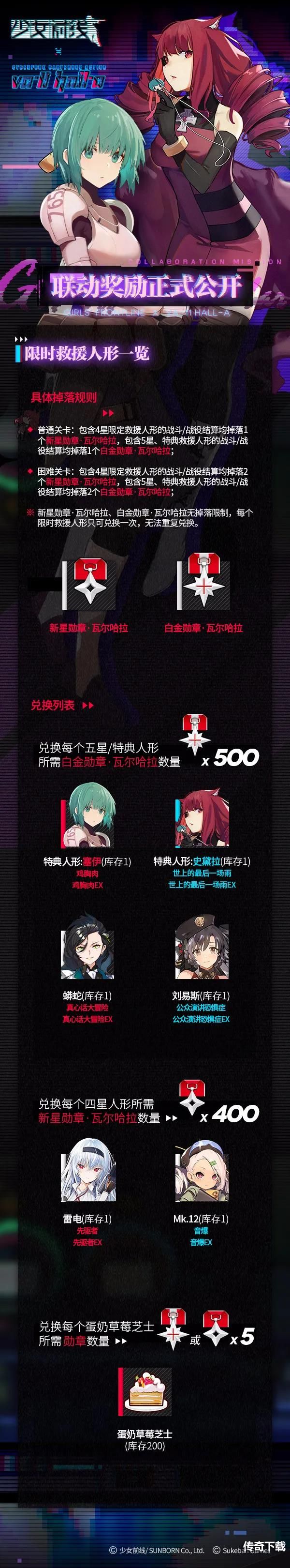 《少女前线》联动复刻活动限时救援人形