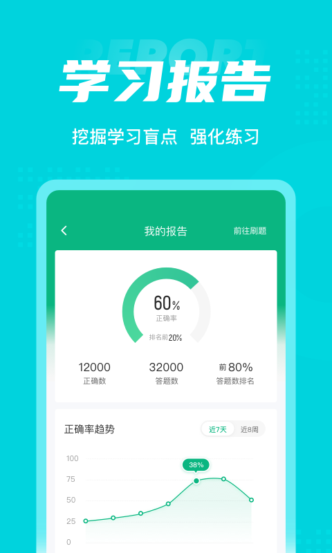 心理咨询师考试聚题库 