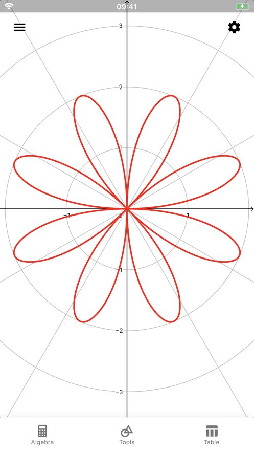geogebra图形计算器