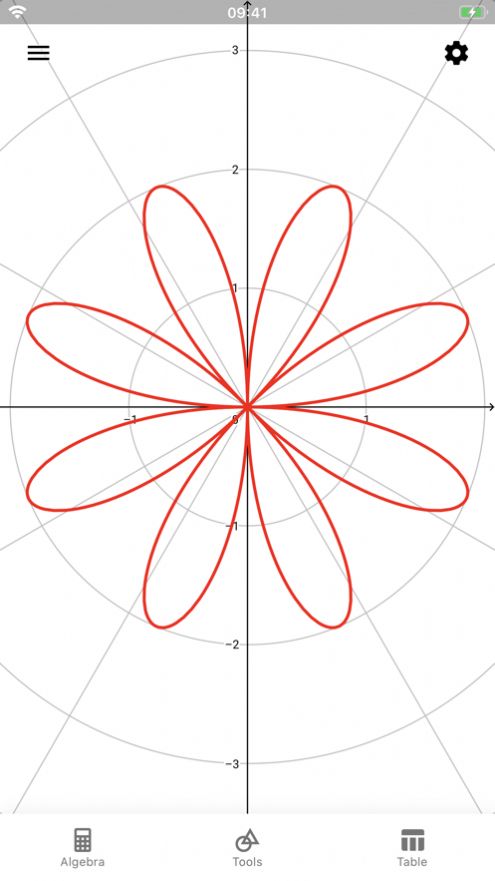 geogebra 图形计算器