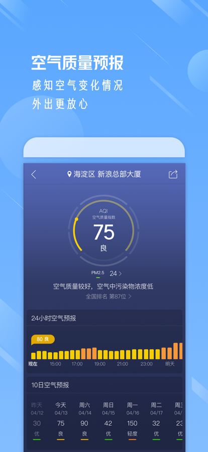 天气通2022最新版