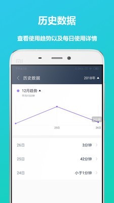 屏幕时间助手app