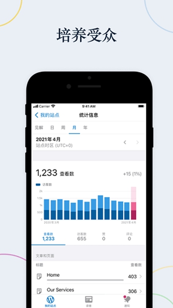 wordpress手机版 