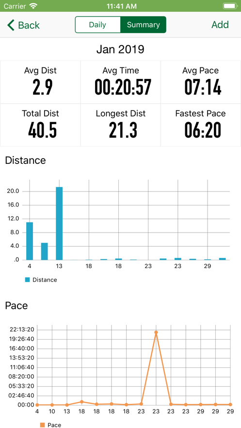 marathon＇s world app