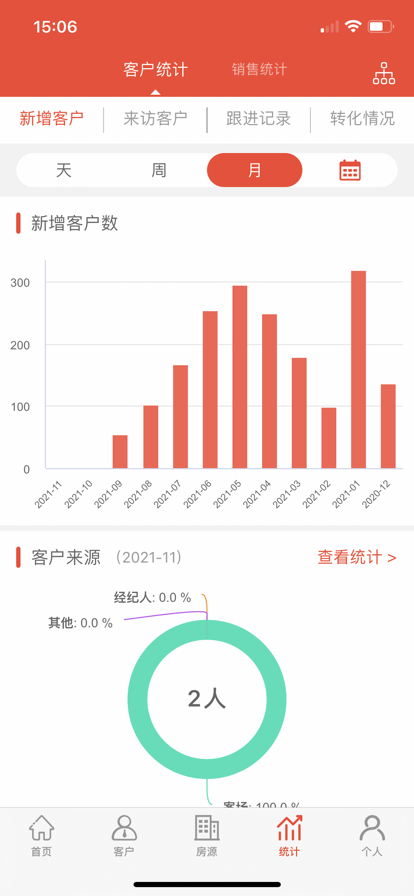 长房慧客app