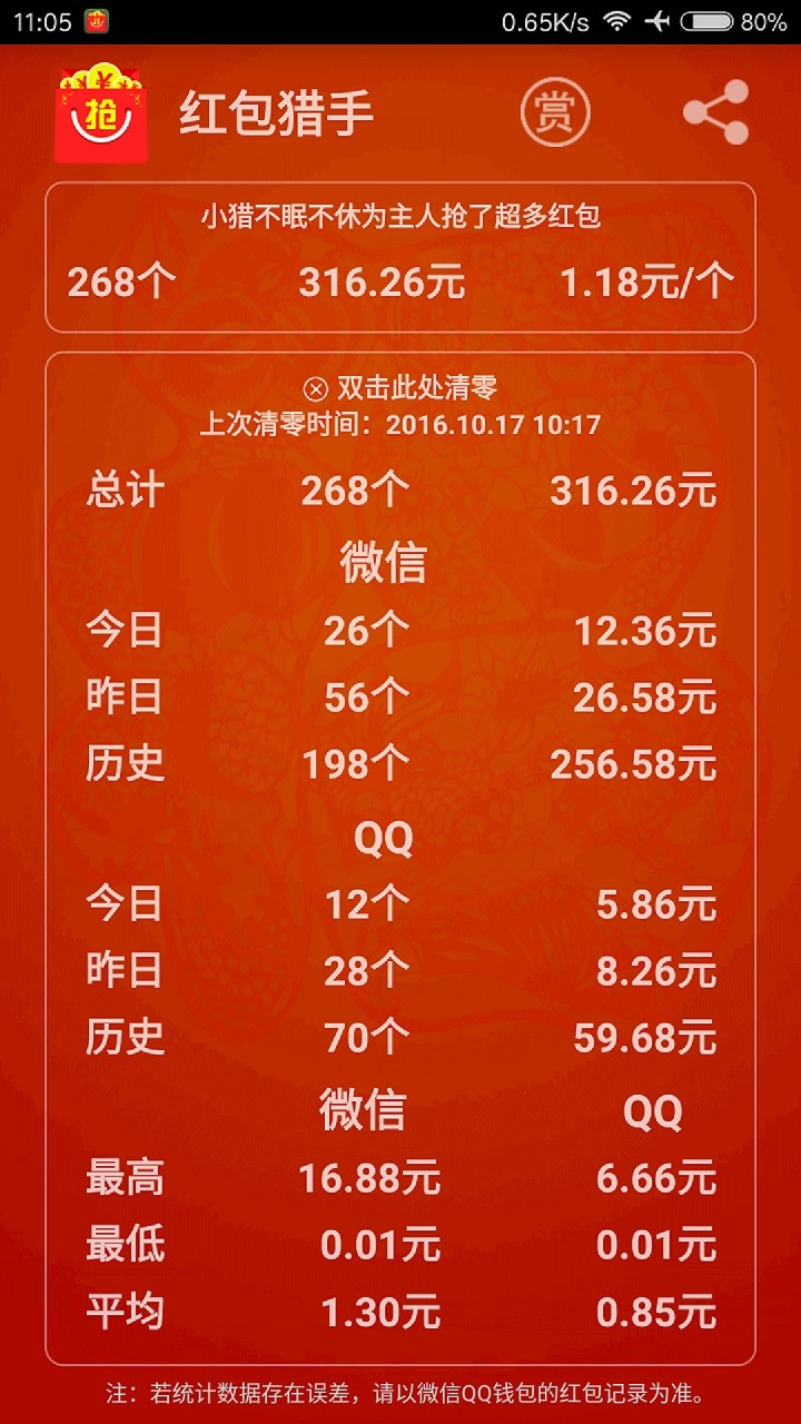 红包猎手 自动抢红包下载