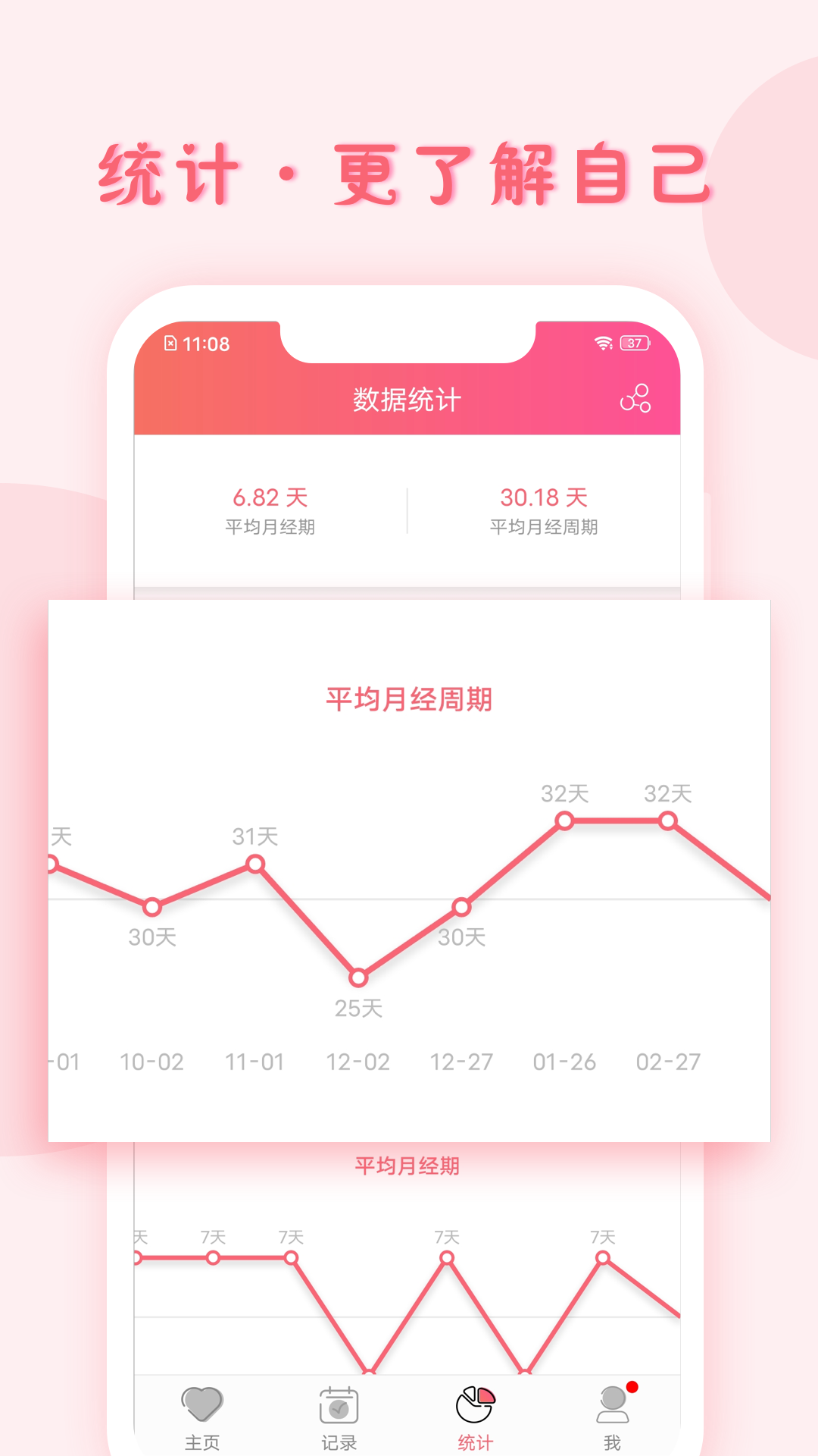 小月记ios