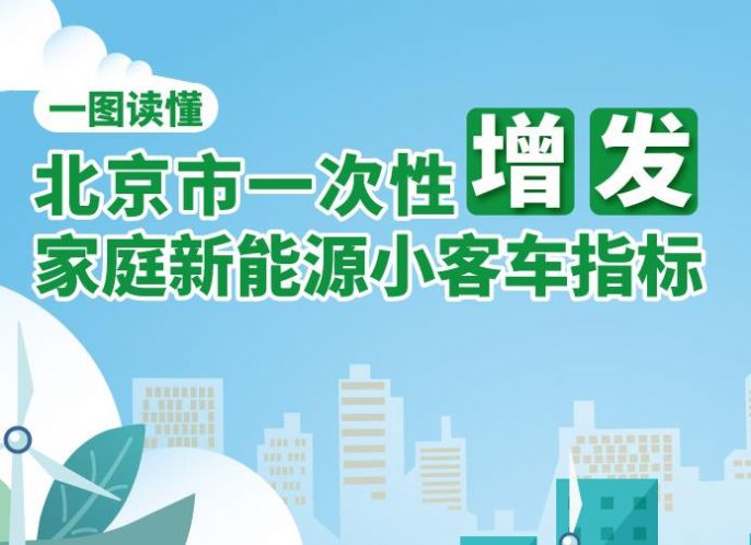 北京小客车摇号结果查询官方（北京交通）