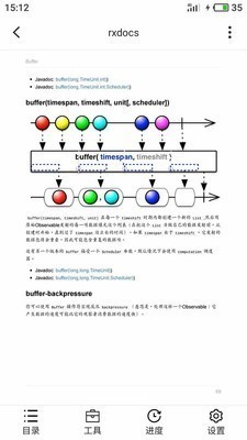 思读pdf