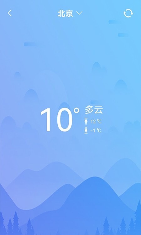 室温温度计app